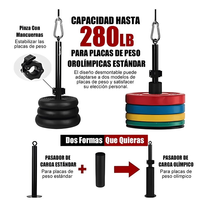 SISTEMA DE CABLE CON POLEA PARA TRICEPS #2 - 3