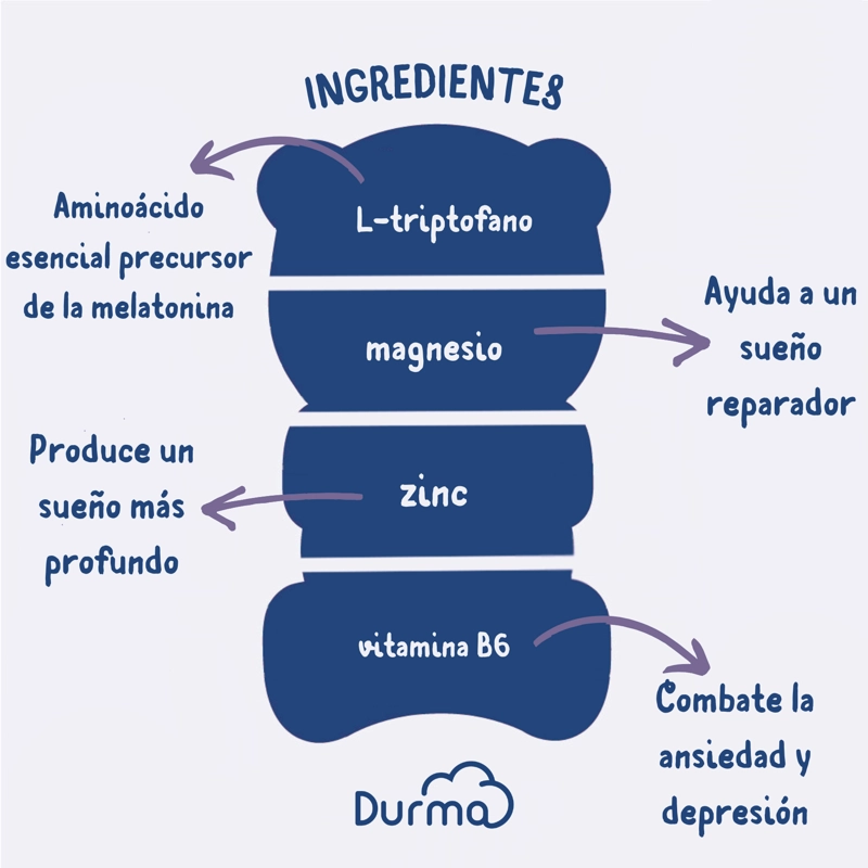 GOMITAS NATURALES PARA DORMIR DURMA 60 UNIDADES SABOR MORA - 3