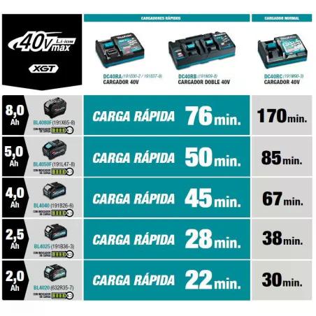 BATERÍA BL4025 40V 2.5 AH SIN CAJA 632N82-4 MAKITA - 2