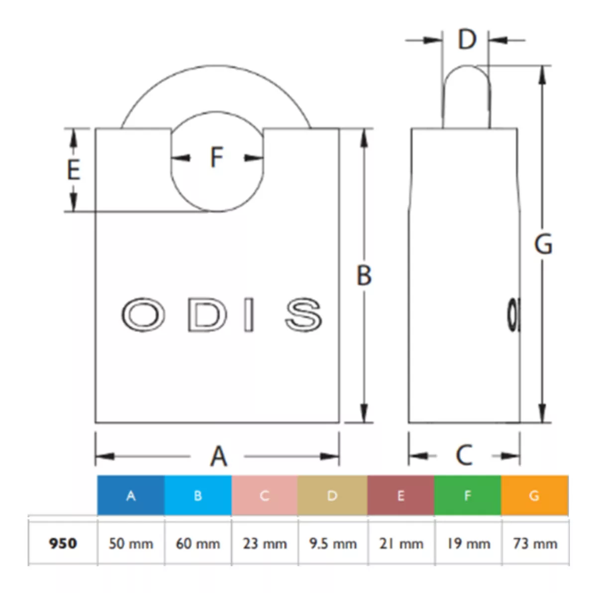 CANDADO ODIS 950 50MM INOX LINEA 900 - 2