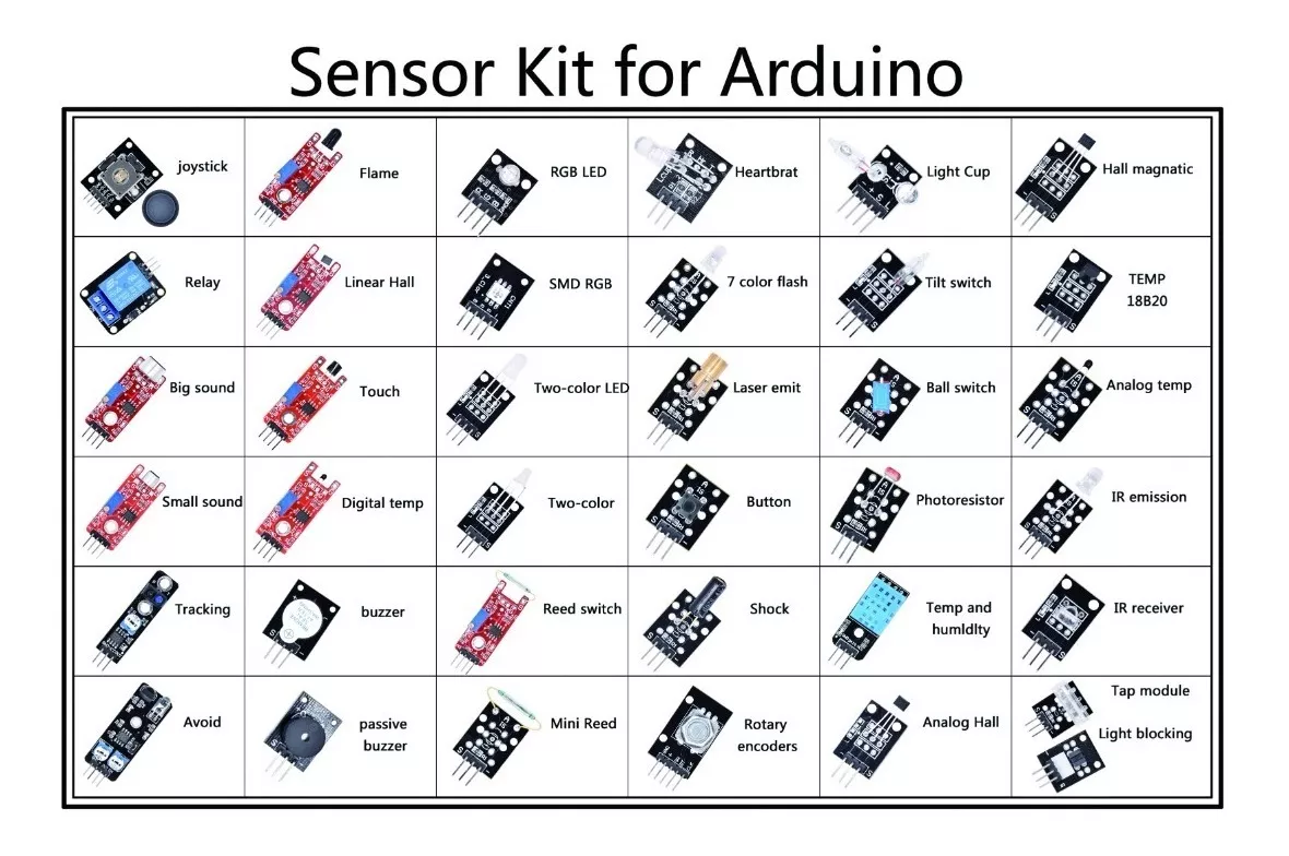 KIT 37 SENSORES PARA ARDUINO Y RASPBERRY PI - 2