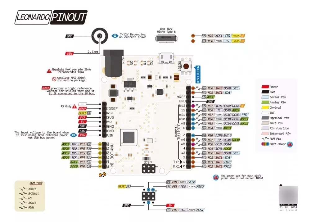 TARJETA LEONARDO R3 ARDUINO COMPATIBLE CON CABLE MICRO USB - 4