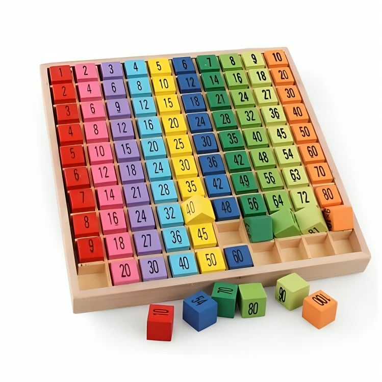 SET 2 TABLA MULTIPLICAR MULTICOLOR JUGUETE DIDÁCTICO - 1