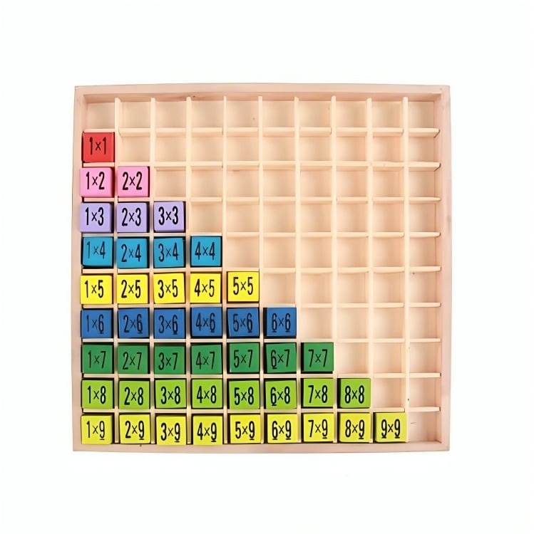 SET 2 TABLA MULTIPLICAR MULTICOLOR JUGUETE DIDÁCTICO - 2