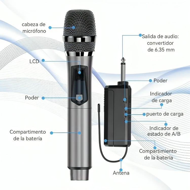 MICRÓFONO INALÁMBRICO PROFESIONAL KARAOKE KIT 2PCS - 1