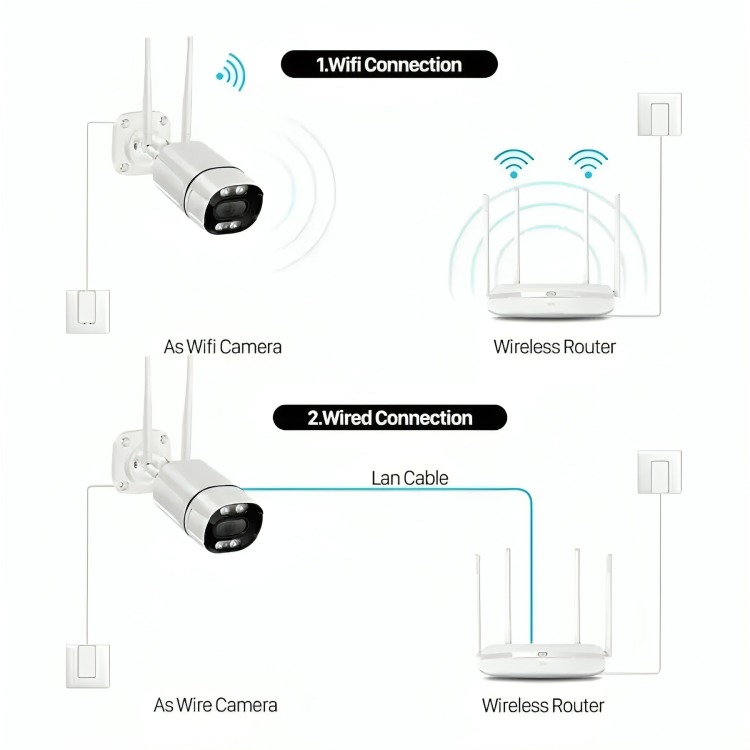 CÁMARA EXTERIOR WIFI 4MP 1080P HD - 1
