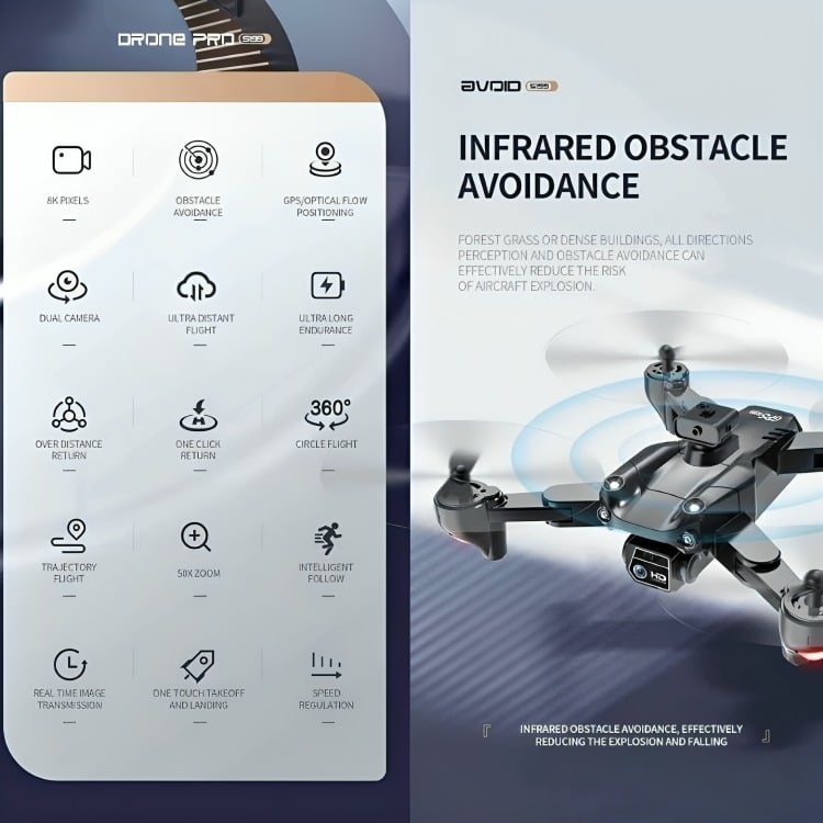 DRON INFANTIL S199 CON GPS Y CAMARAS - 1