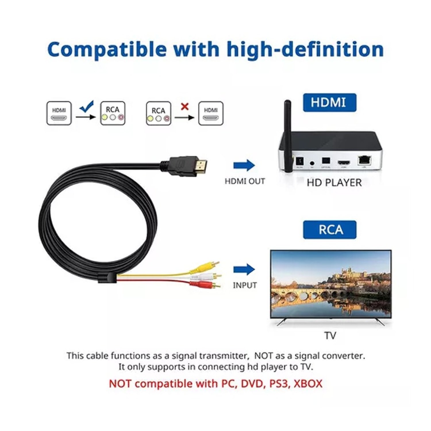 CABLE HDMI A 3 RCA DIGITAL AUDIO VIDEO MACHO 1.5 MTS