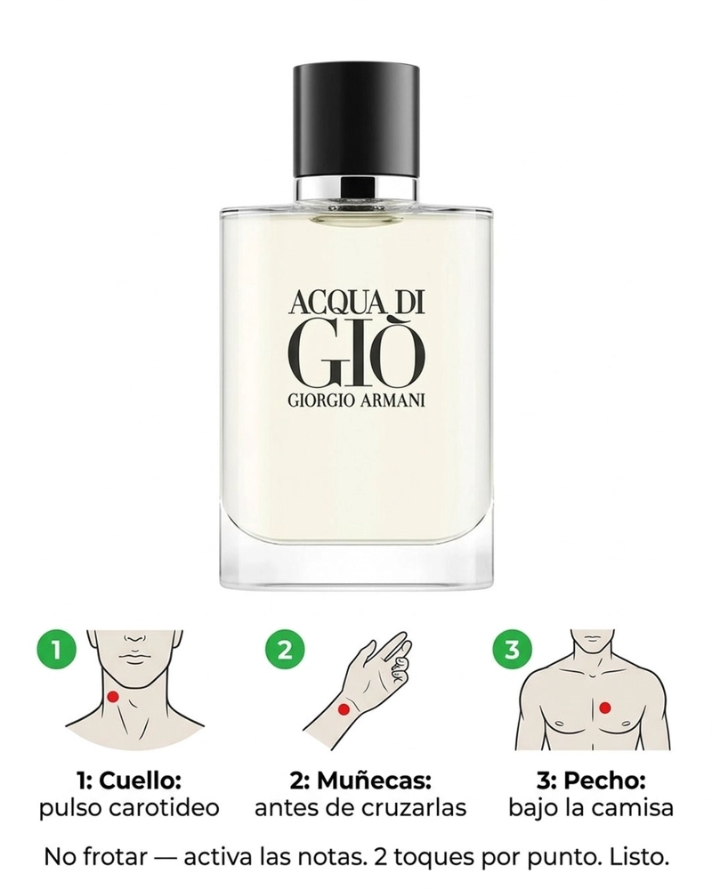 PERFUME HOMBRE GIORGIO ARMANI ACQUA DI GIO EAU DE PARFUM - 6