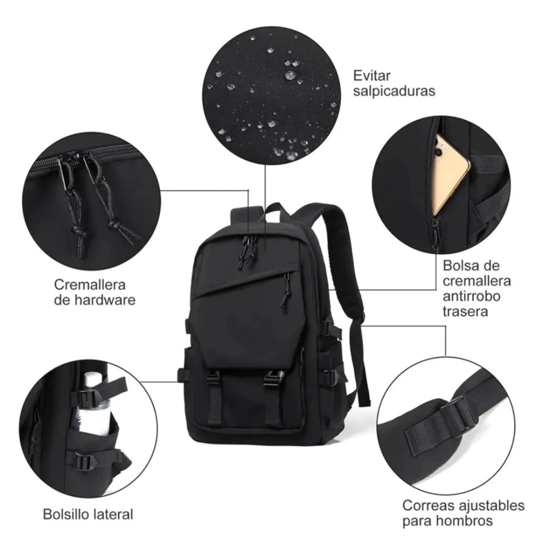 MOCHILA IMPERMEABLE UNISEX - 5