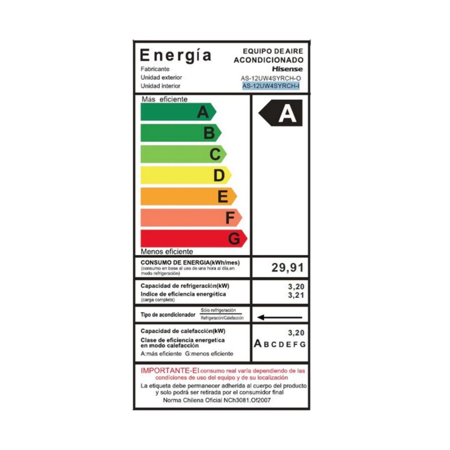AIRE ACONDICIONADO HISENSE SPLIT MURO 12000BTU INVERTER HI VIDA - 3