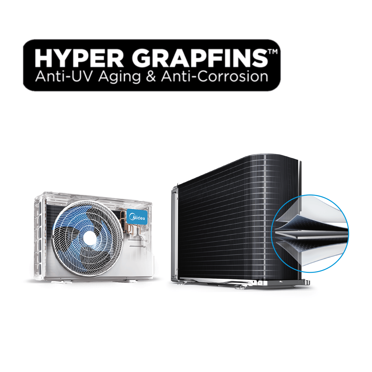 AIRE ACONDICIONADO SPLIT MURO 12000BTU INVERTER MIDEA XTREME DURA - 5