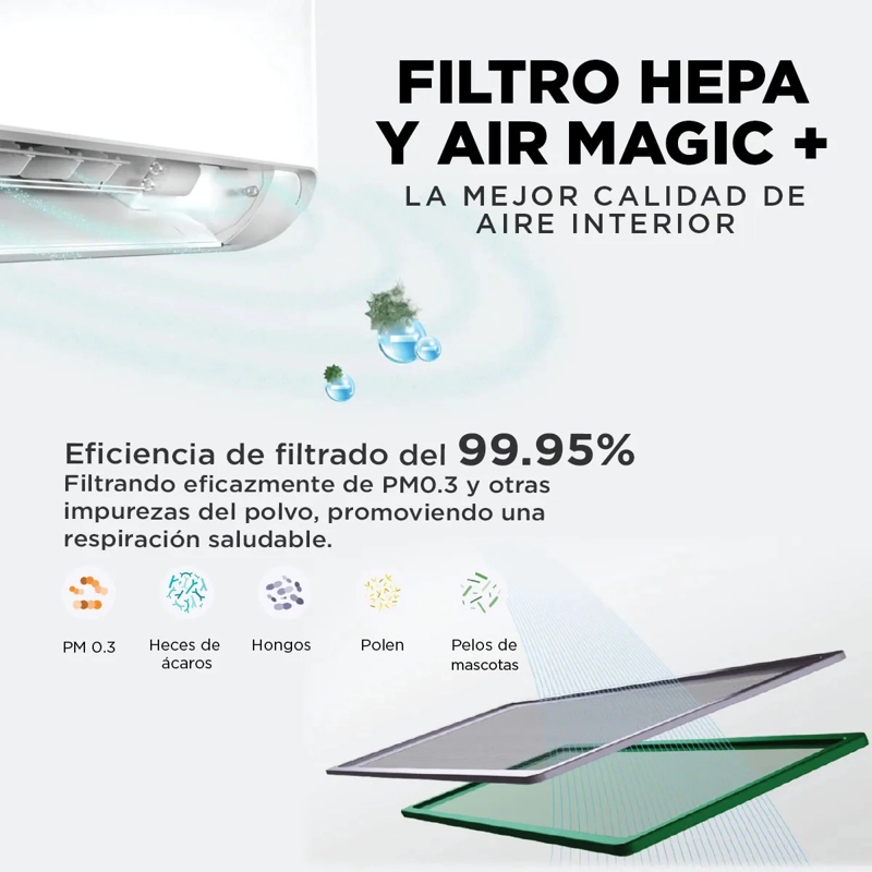 AIRE ACONDICIONADO SPLIT 12000BTU MURO INVERTER BREEZELESS MIDEA - 3
