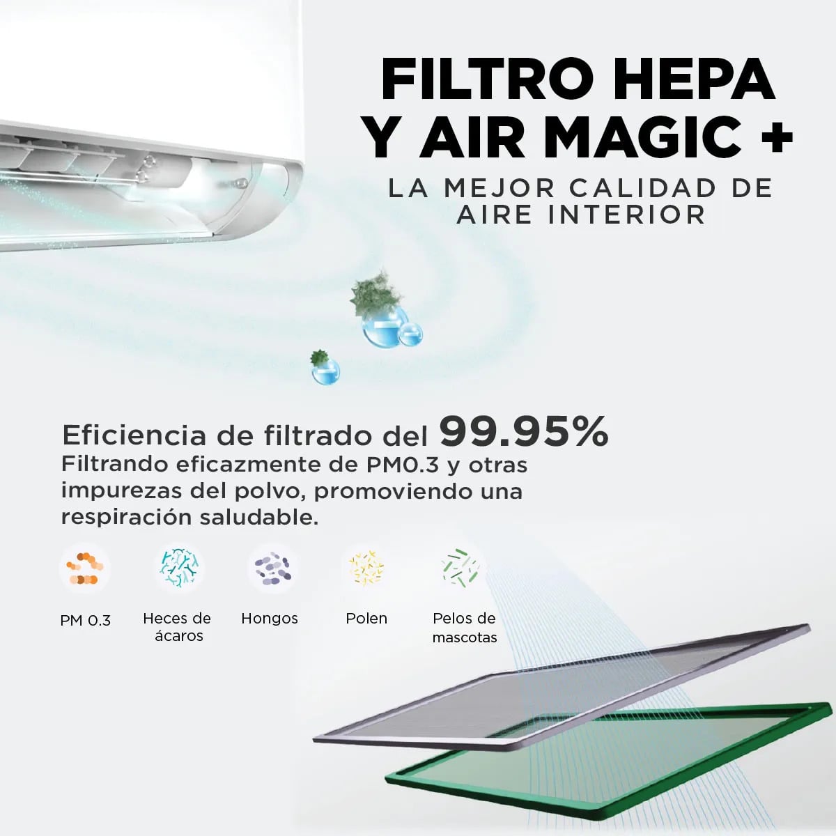 AIRE ACONDICIONADO SPLIT 12000BTU MURO INVERTER BREEZELESS MIDEA - 5