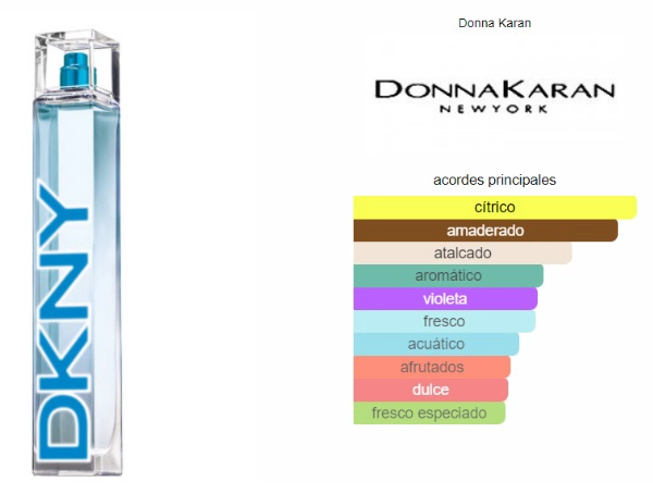 DKNY MEN LIMITED EDITION EDC 100 ML HOMBRE - 2