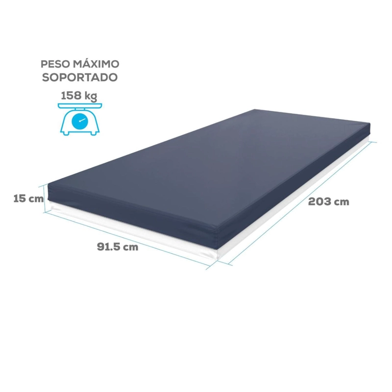 COLCHON ANTIESCARAS 3 ESPUMAS THERADAYS-THERAMART - 4