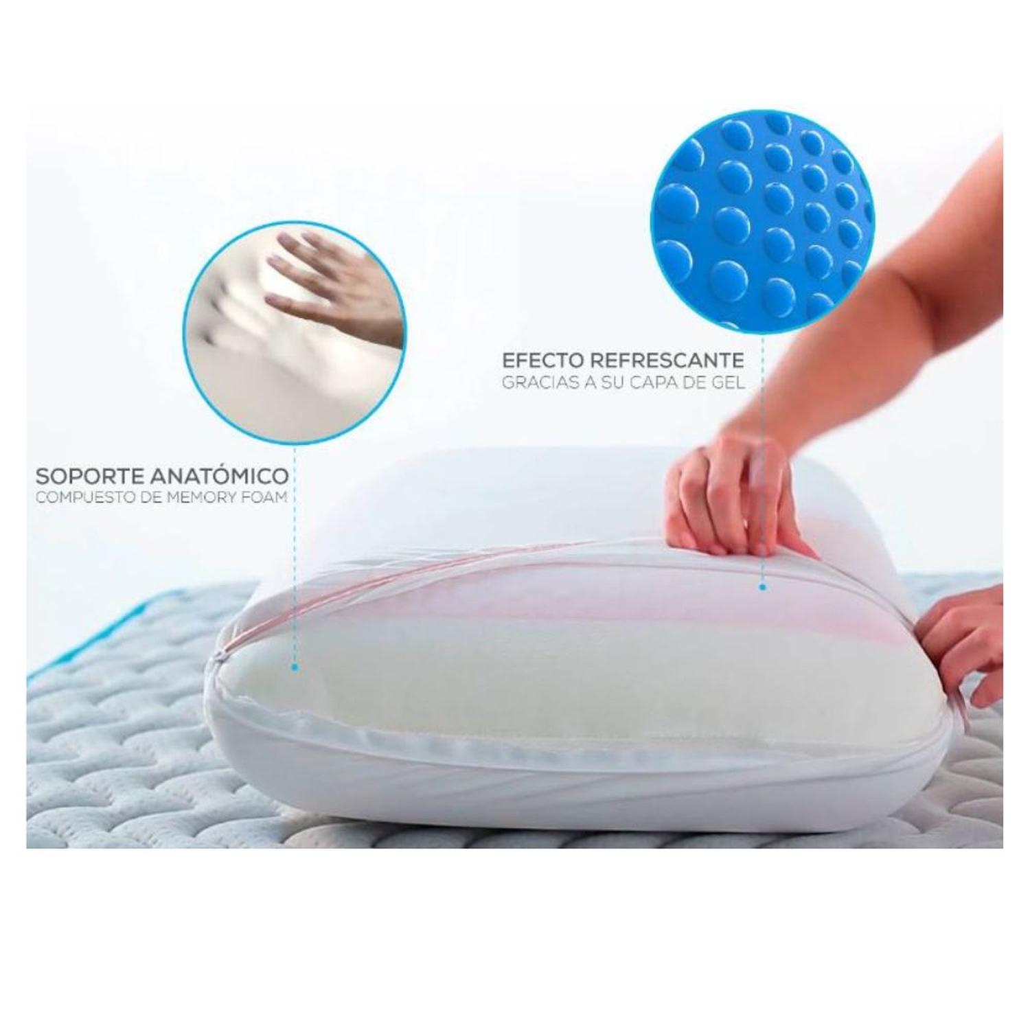 ALMOHADA VISCOELASTICA THERAGEL TM110-THERAMART - 2