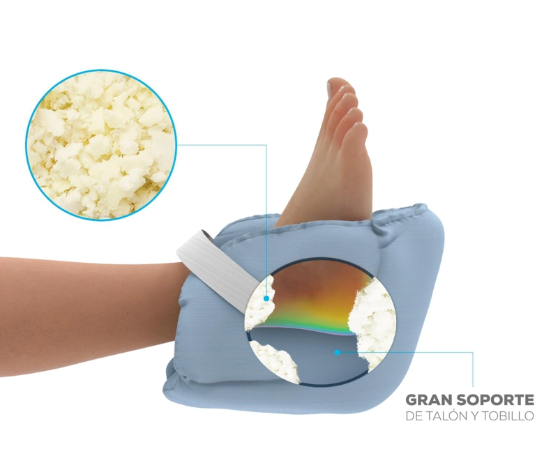 THERAMART TALONERAS ANTIESCARAS PROTECTOR DE TALONES TM1100 - 4