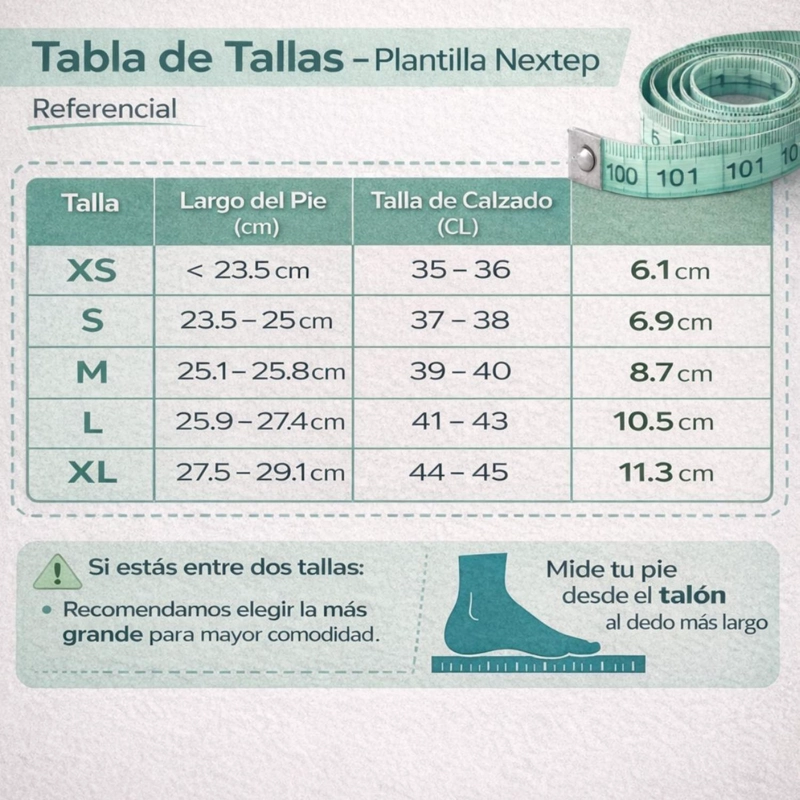 PLANTILLAS DE SILICONA CON PUNTO DE GEL Y BOTON METATARSAL - 5