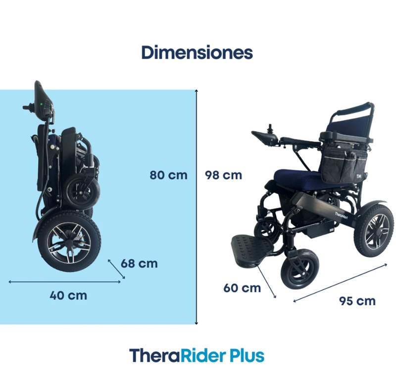 SILLA DE RUEDAS ELE CTRICA THERARIDER PLUS - 2