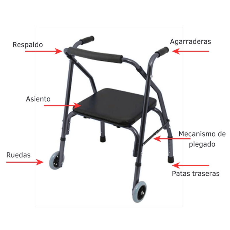 ANDADOR, BURRITO CON ASIENTO Y 2 RUEDAS PLEGABLE - 7