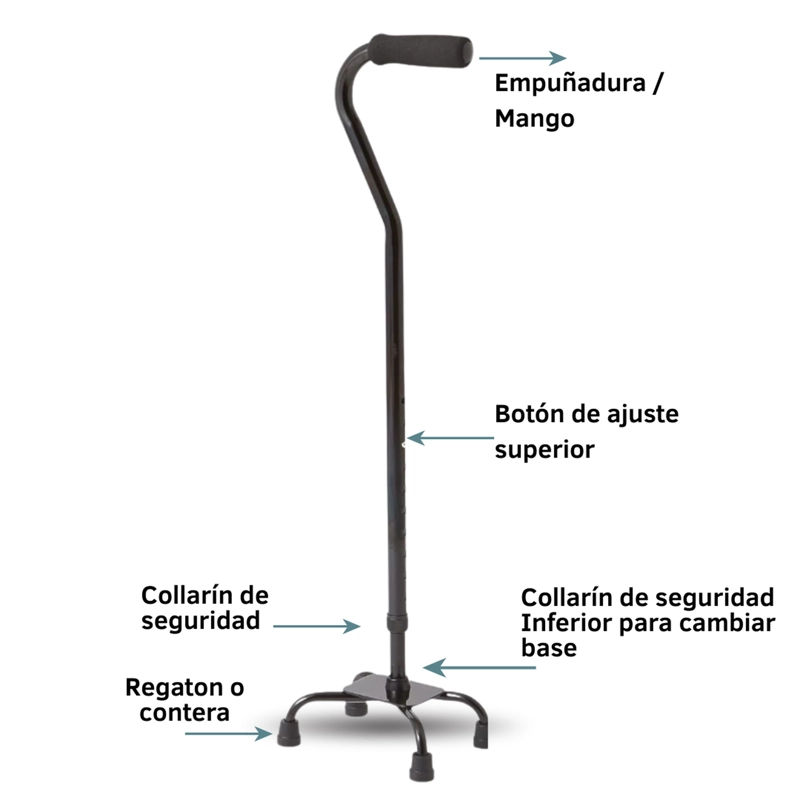 BASTON DE APOYO CUATRO PATAS - 2