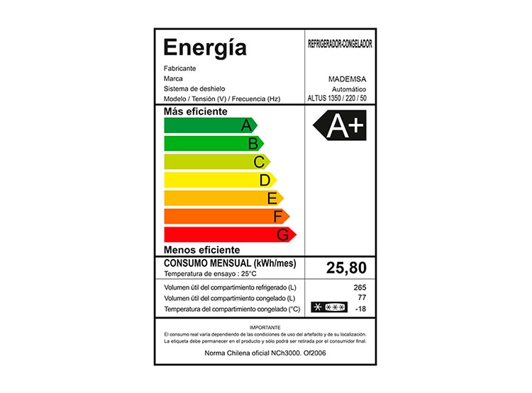 Mademsa Altus 1350W Gris, foto 6
