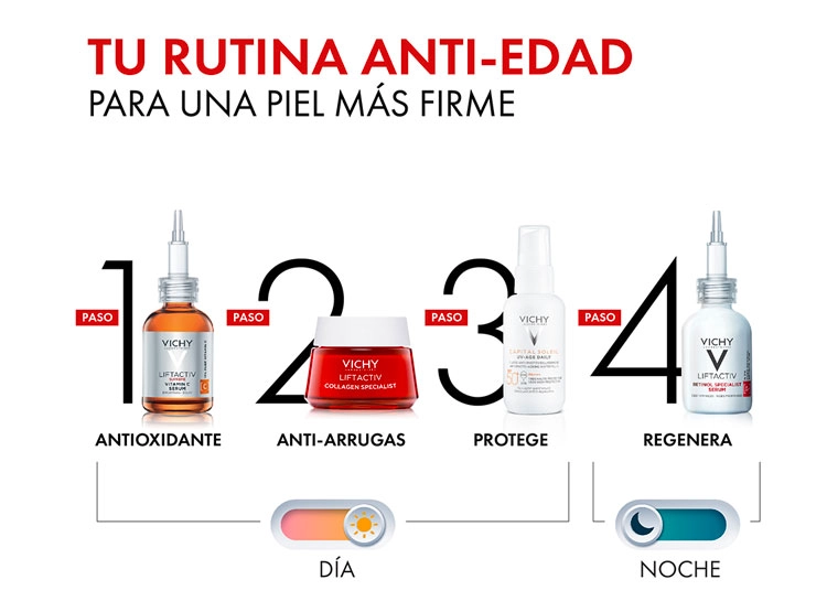 CREMA VICHY GEL ANTIEDAD LIFTACTIV COLLAGEN SPECIALIST DÍA 50 ML - 5