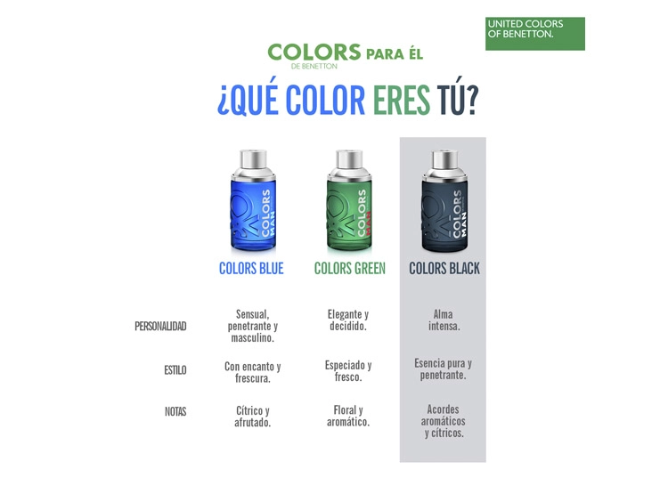 PERFUME BENETTON COLORS BLACK MAN HOMBRE EDT 100 ML - 3