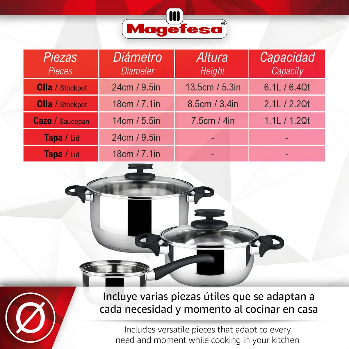 BATERÍA DE COCINA MAGEFESA STYLE INOXIDABLE PLATA 5 PIEZAS - 6