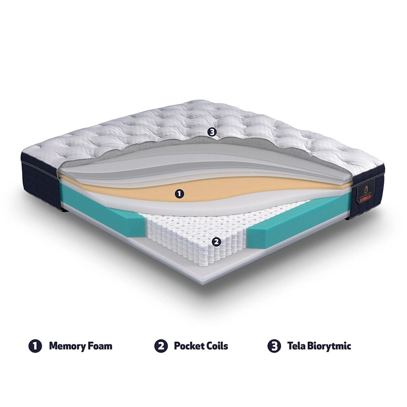 JUEGO DE DORMITORIO CIC CAMA EUROPEA SUPER PREMIUM BD 2 PLAZAS + SET ARES - 7