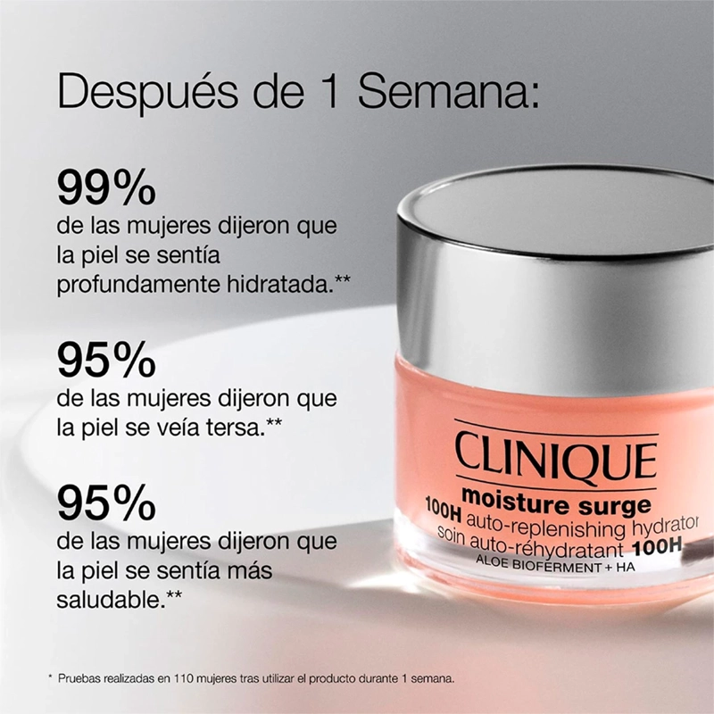 CREMA CLINIQUE GEL HIDRATANTE MOISTURE SURGE 100 HOUR 75 ML - 2