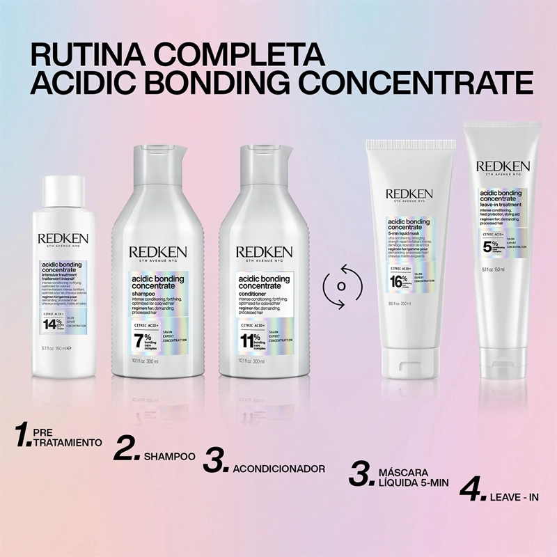 TRATAMIENTO LEAVE-IN REDKEN ABC REPARACIÓN TOTAL CABELLO DAÑADO ACIDIC BONDING CONCENTRATE 150 ML - 4