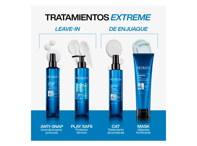 TRATAMIENTO REDKEN LEAVE-IN ANTI QUIEBRE REPARACIÓN CABELLO DAÑADO ANTI-SNAP EXTREME 240 ML - 7
