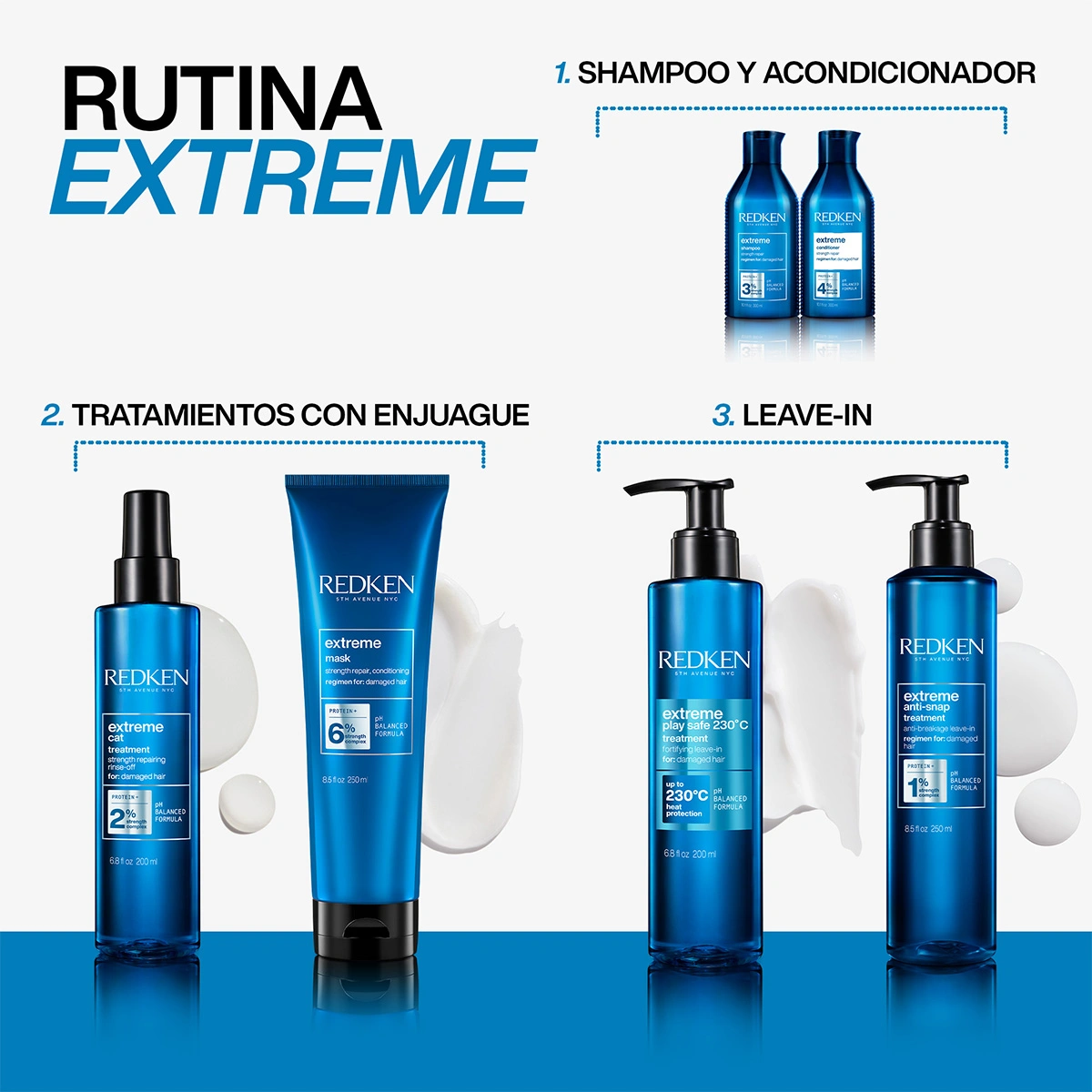 PROTECTOR TÉRMICO LEAVE-IN REDKEN REPARACIÓN CABELLO DAÑADO PLAY SAFE EXTREME 200 ML - 4