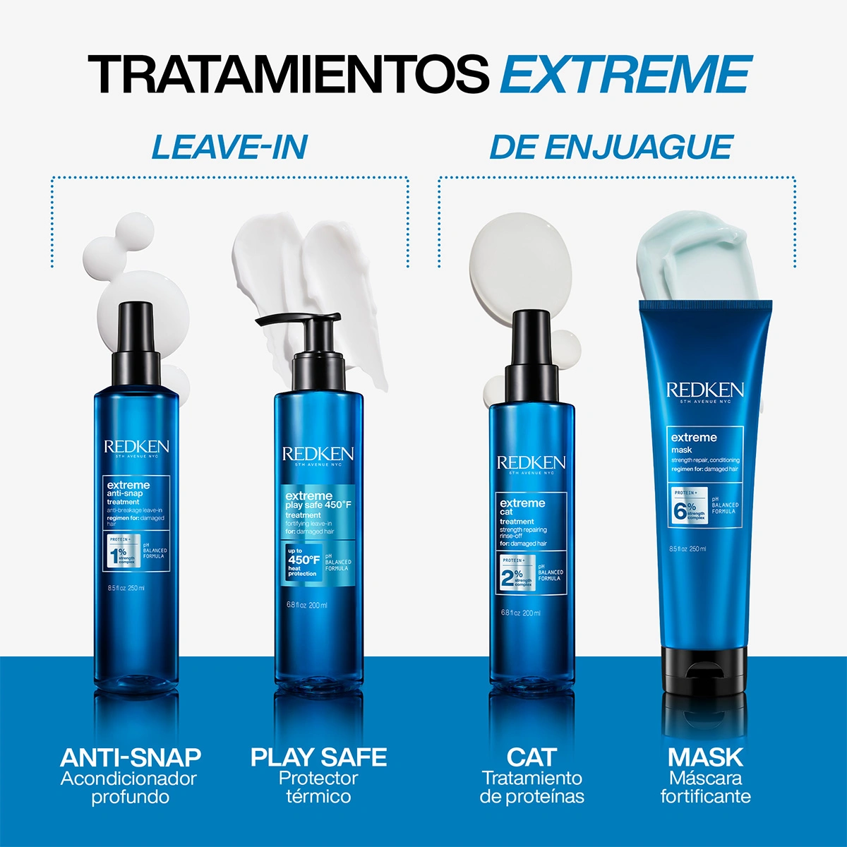 PROTECTOR TÉRMICO LEAVE-IN REDKEN REPARACIÓN CABELLO DAÑADO PLAY SAFE EXTREME 200 ML - 5