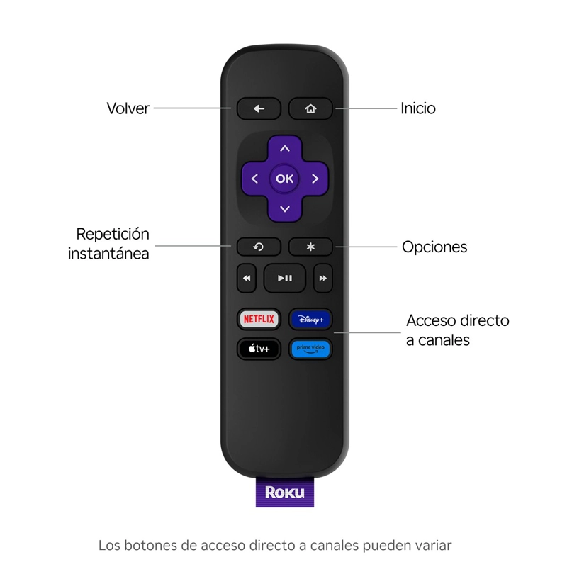 ROKU EXPRESS 4K - 5