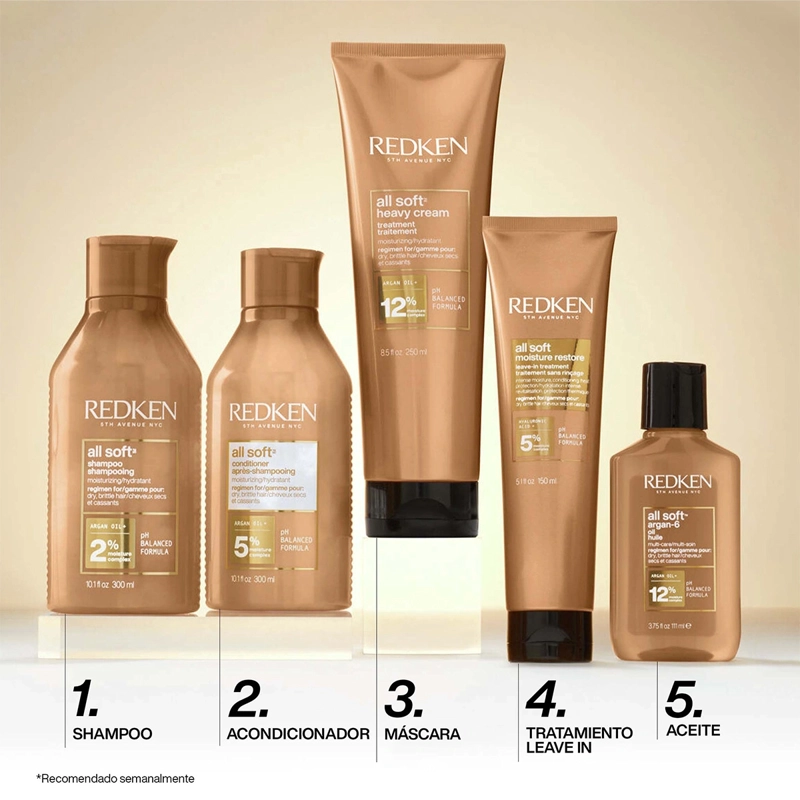 ACONDICIONADOR REDKEN HIDRATACIÓN ALL SOFT 500 ML - 4