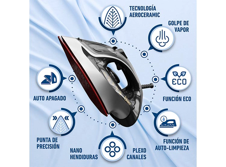 PLANCHA A VAPOR OSTER 2200 W GCSTAC6953-052 - 11
