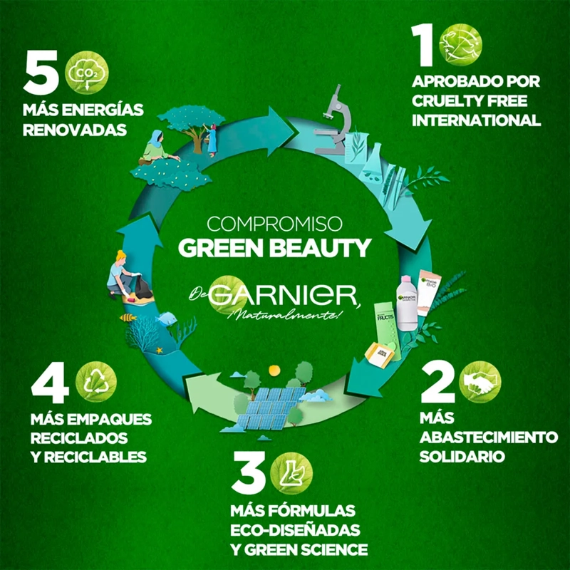 TRATAMIENTO FACIAL GARNIER HIDRATANTE RUTINA LIMPIEZA MICELARES SKIN ACTIVE - 7