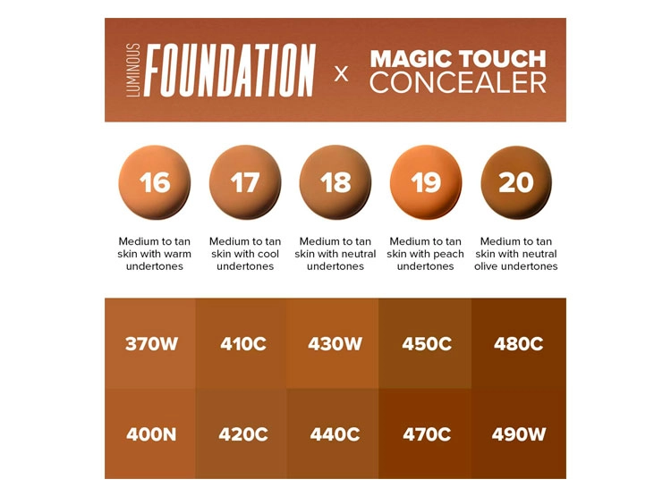 CORRECTOR ANASTASIA BEVERLY HILLS MAGIC TOUCH CONCEALER 17 12 ML - 6