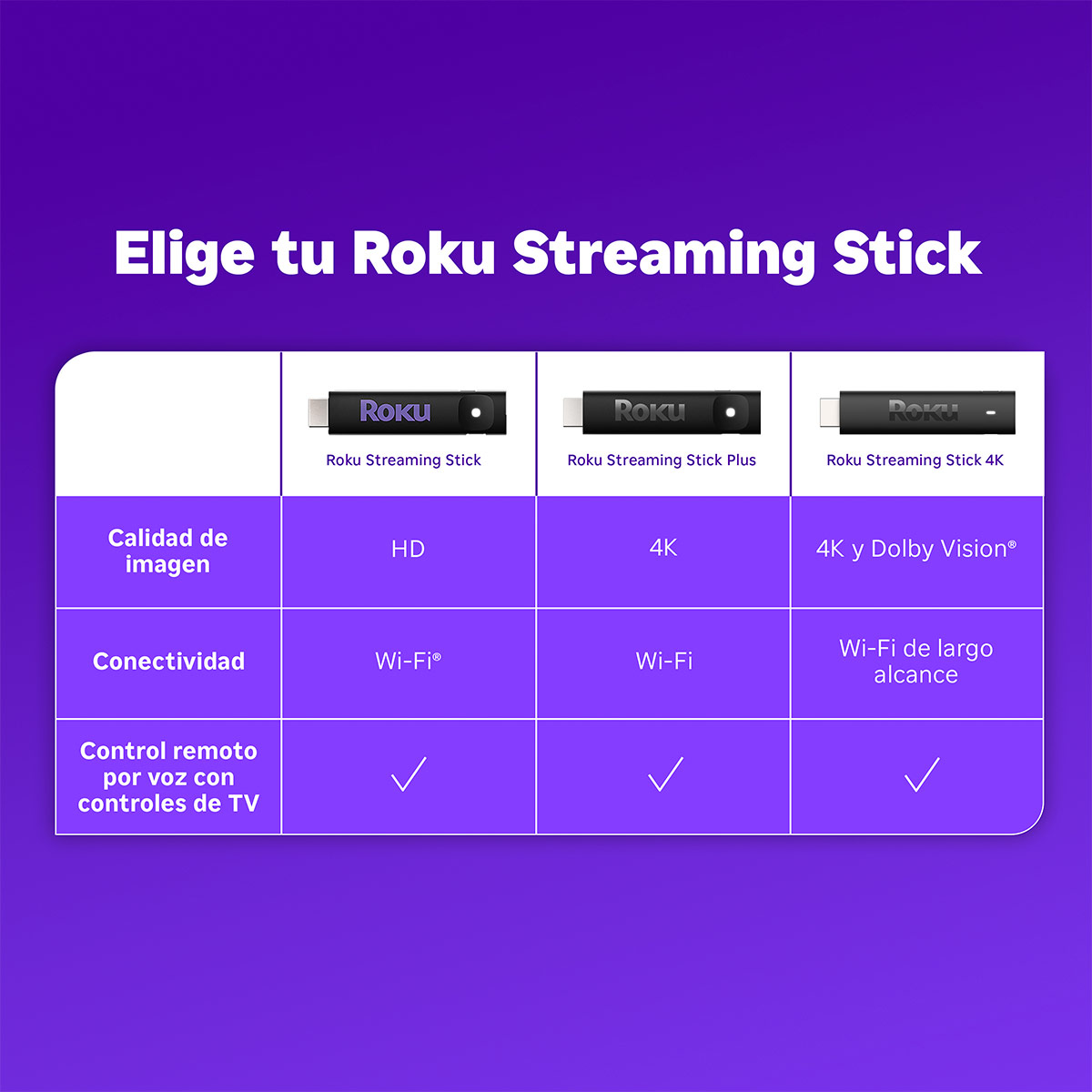 ROKU STREAMING STICK 4K - 11