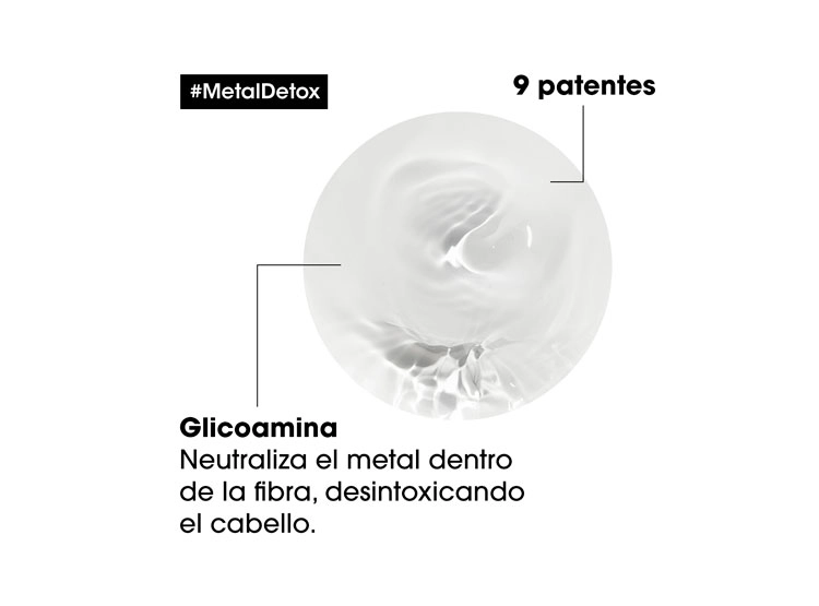 MASCARILLA CAPILAR LOREAL PROFESSIONNEL SUAVIDAD BRILLO METAL DETOX 250 ML CABELLO DAÑADO COLOR - 5
