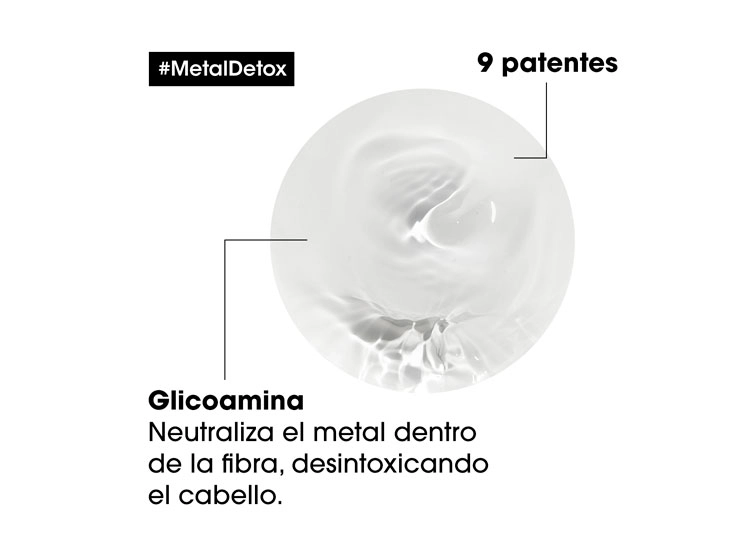 SHAMPOO LOREAL PROFESSIONNEL SIN SULFATOS CABELLO DAÑADO TINTURADO METAL DETOX 300 ML - 5