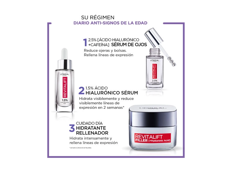 SERUM OJOS LOREAL DERMO EXPERTISE REVITALIFT 0.025 ÁCIDO HIALURÓNICO + CAFEÍNA 20 ML - 8