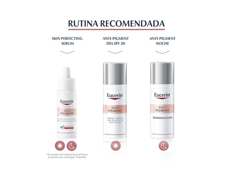 SERUM FACIAL EUCERIN ANTIPIGMENT ULTRA-LIGHT 30 ML - 8