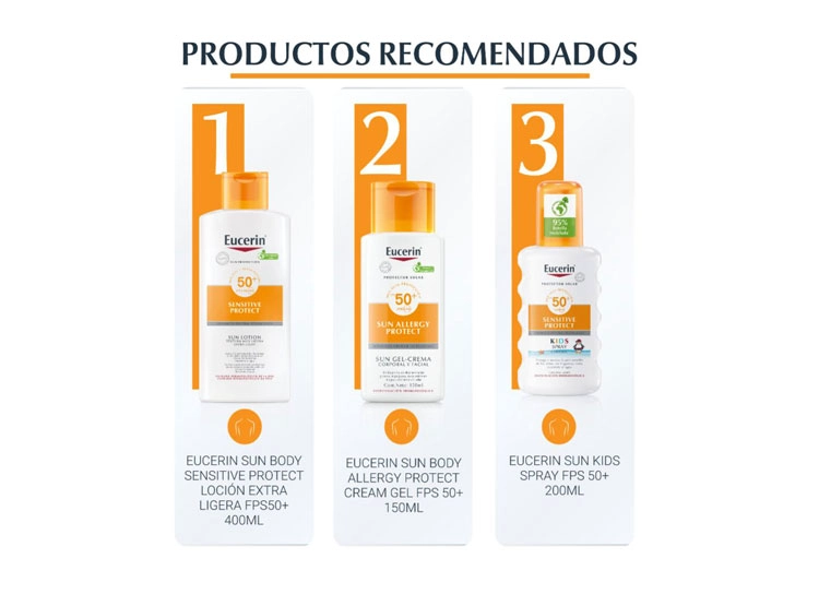 PROTECTOR SOLAR CORPORAL EUCERIN SUN BODY SPRAY SENSITIVE PROTECT TOQUE SECO SPF 50 200 ML - 7