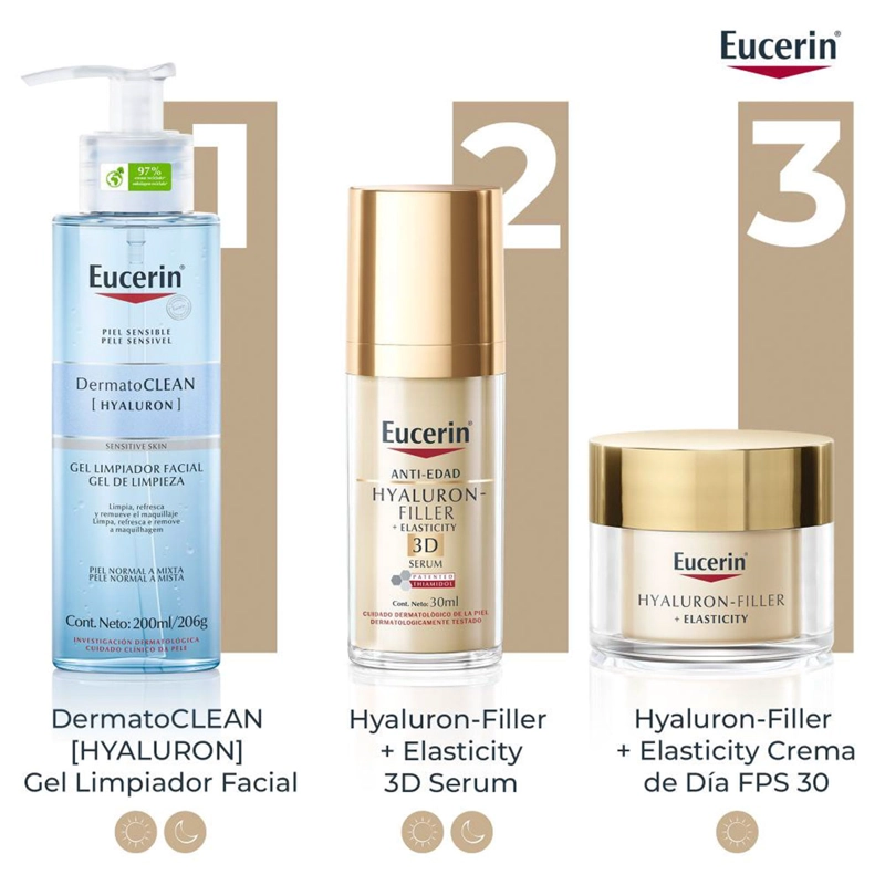 SERUM EUCERIN ANTIEDAD HYALURON FILLER + ELASTICITY 3D 30 ML - 6