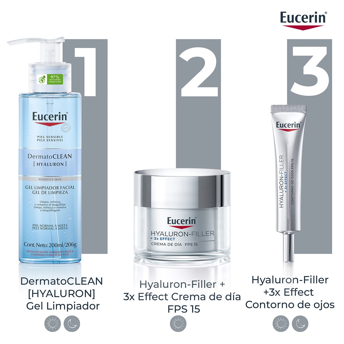 CONTORNO DE OJOS EUCERIN ANTIEDAD HYALURON FILLER SPF 15 15 ML - 9