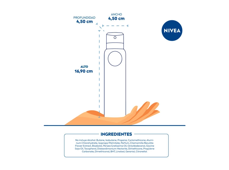 DESODORANTE NIVEA MEN SENSITIVE PROTECT SPRAY 150 ML - 5